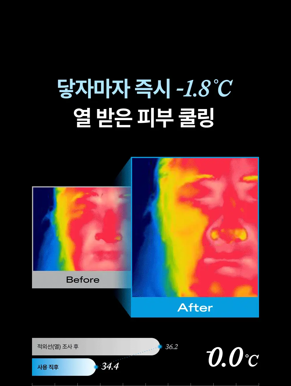 [한정기획/쿨링선스틱] 듀이트리 어반쉐이드 쿨 카밍 선스틱 20g 더블 기획 (+안티폴루션 선 10ml) 상세페이지 14